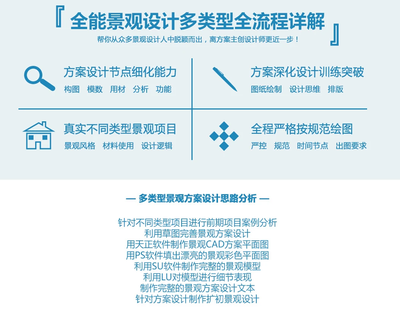 园林景观方案设计课程