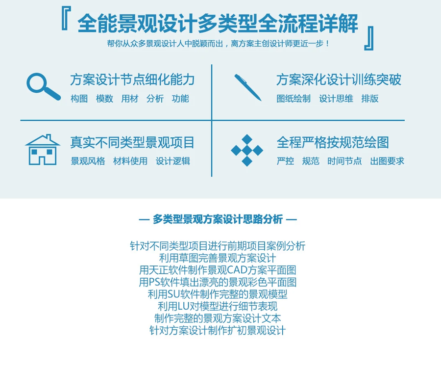 园林景观方案设计课程